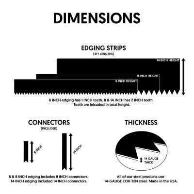 Edge Protector for Furniture, U Shape Edge Banding, Corner Protectors and Furniture Edge - MT - Mrs Treak