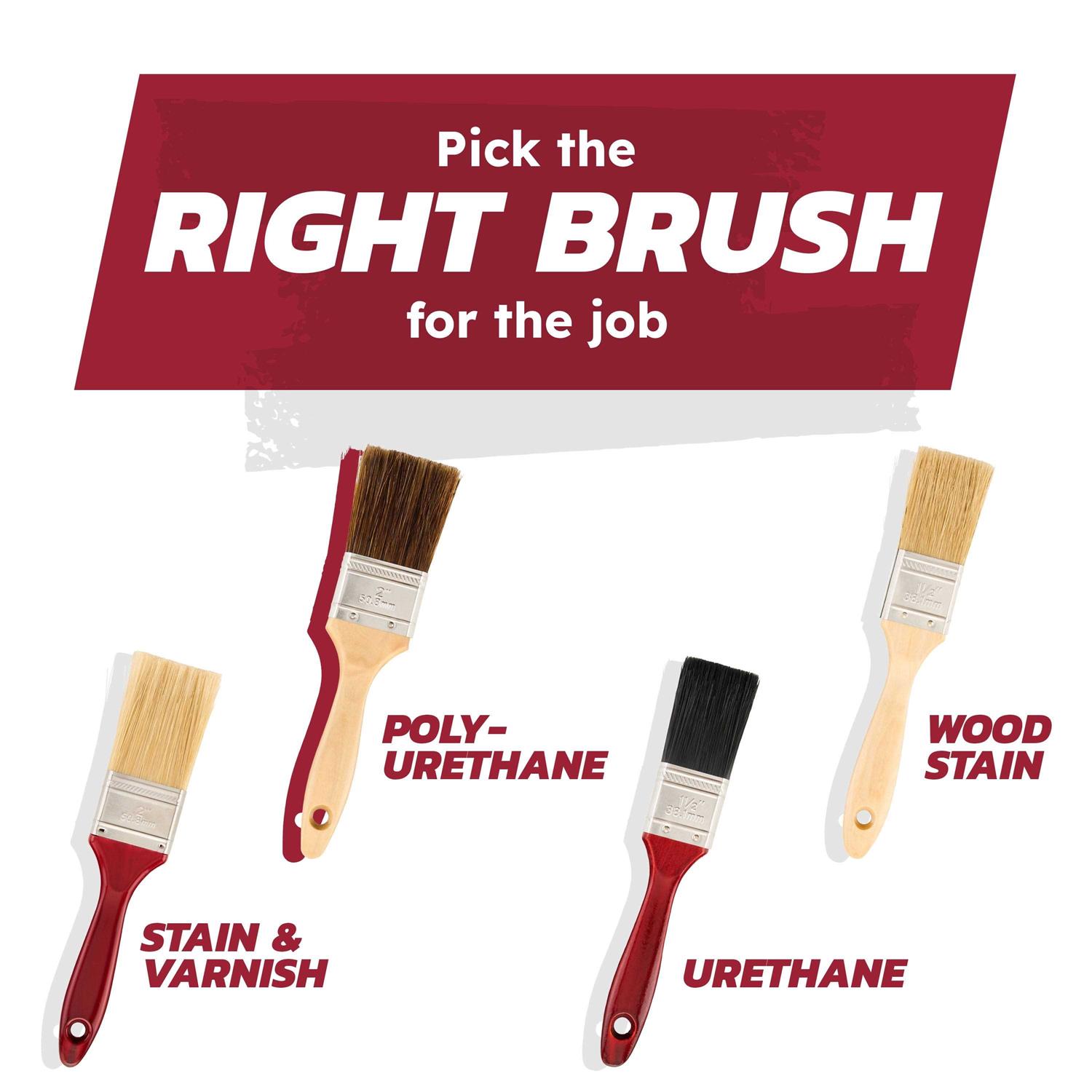 Linzer Polyurethane Brush - MT - Mrs Treak