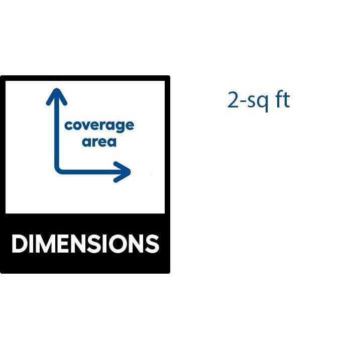 Lowe’s 0.5-cu ft Gray Drainage Rock - MT - Mrs Treak