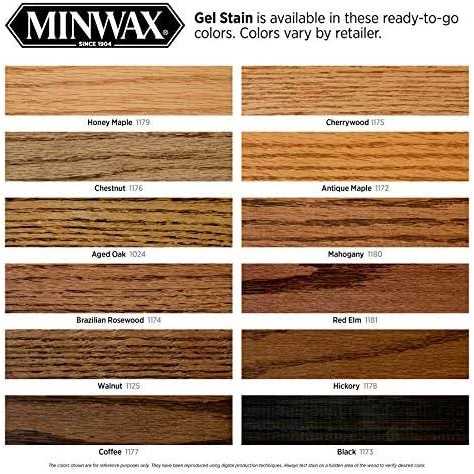 Minwax Finish Wood Stain - MT - Mrs Treak