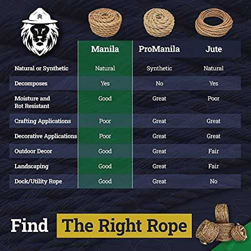 Twisted Manila Rope SGT Knots 3 Strand Natural Fiber Rope - MT - Mrs Treak