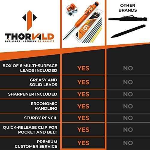 THORVALD Carpenter Pencils Set for Carpenter Incl. 7 Leads + Sharpener + Finger grip - MT - Mrs Treak