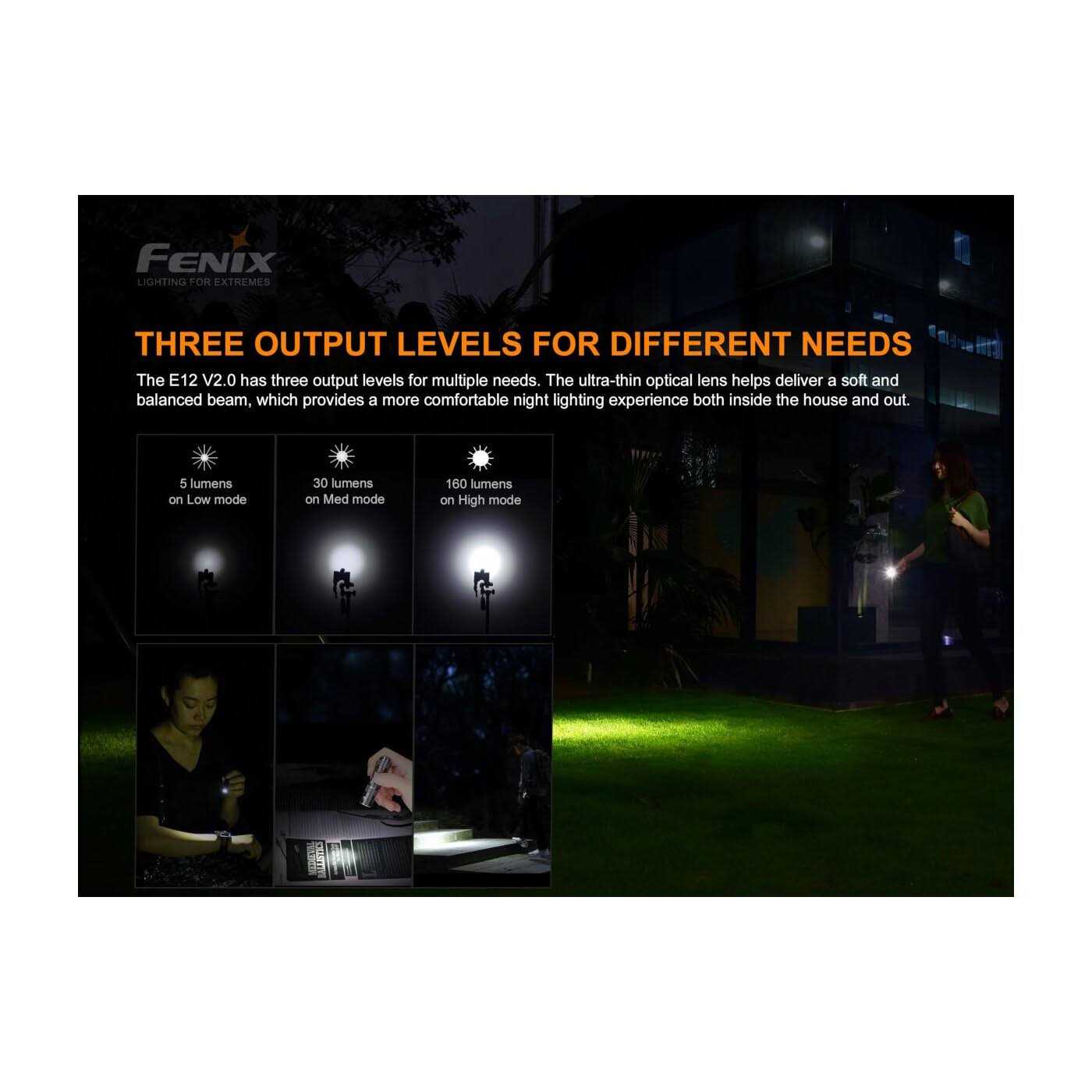 Fenix E03R V2.0 Keychain Rechargeable Flashlight - MT - Mrs Treak