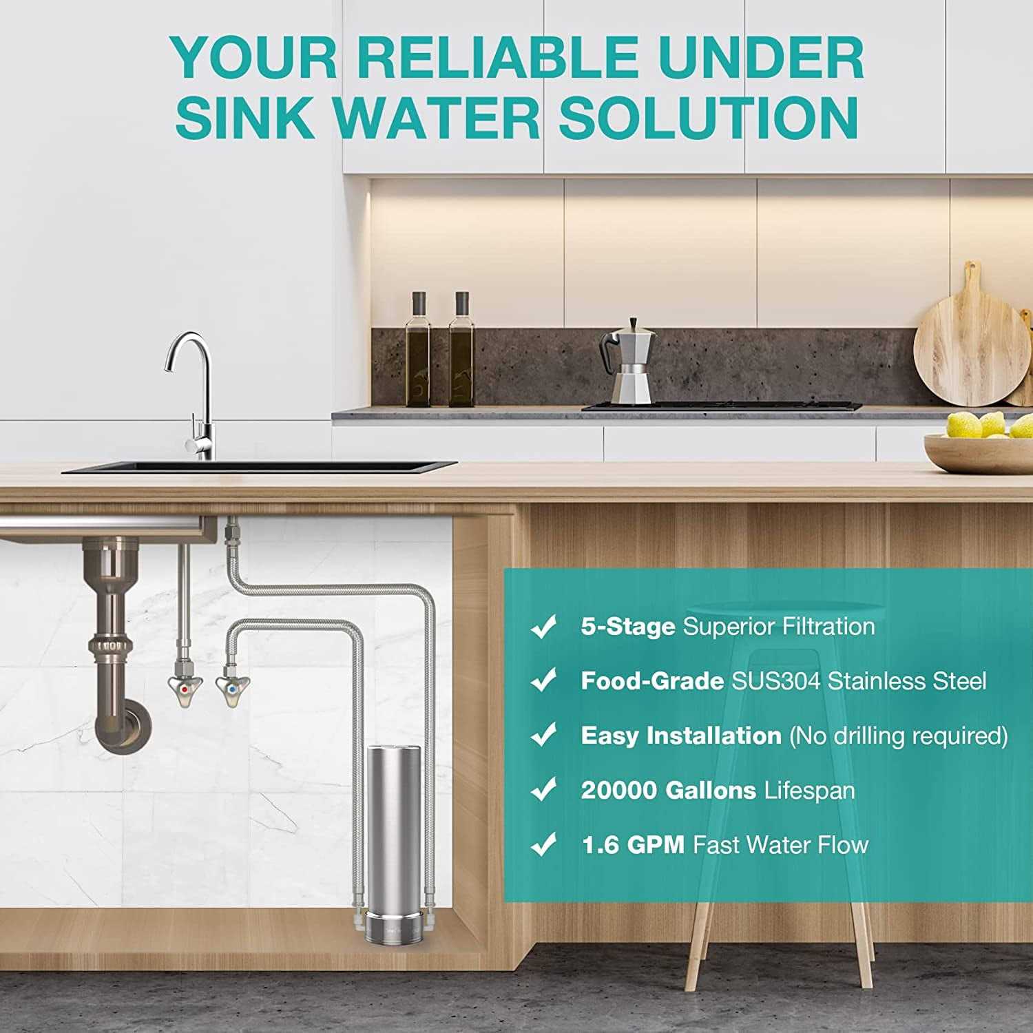 Simpure Under Sink Water Filter System 6-Stage GPD Reverse Osmosis Filtration NSF Certified Water Alkaline System with Faucet & Tank - MT - Mrs Treak