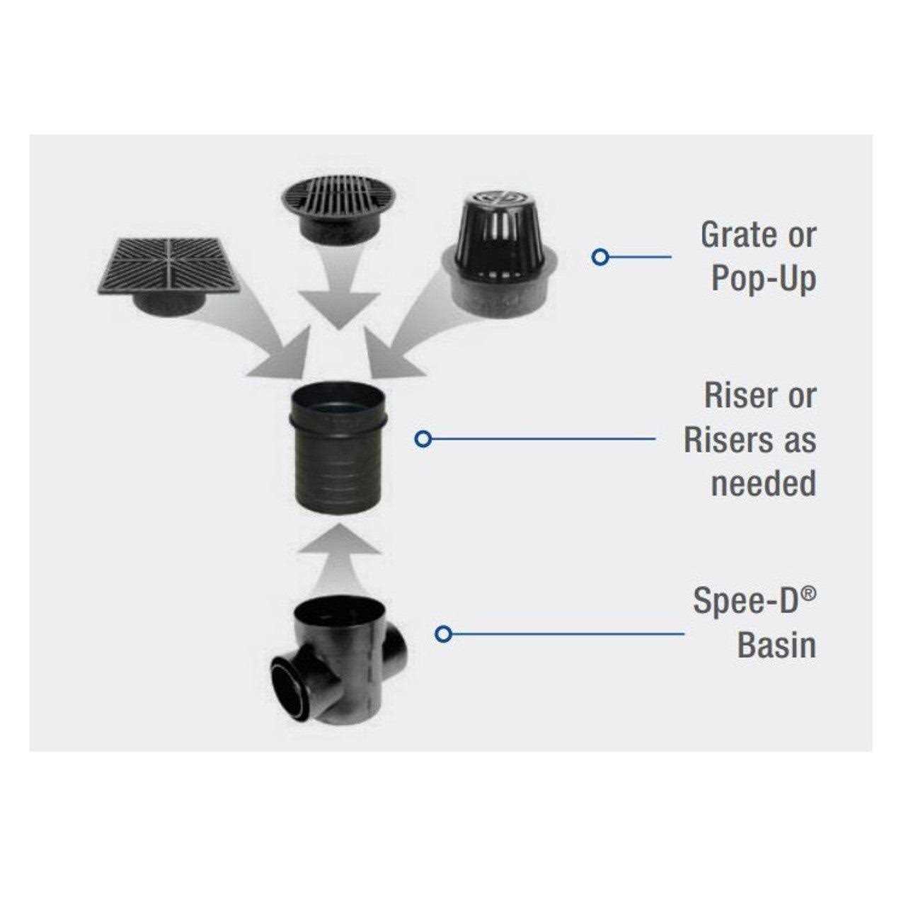 NDS 10-ft L x 5-3/4-in W Channel Drain Kit 400-10MTL - MT - Mrs Treak