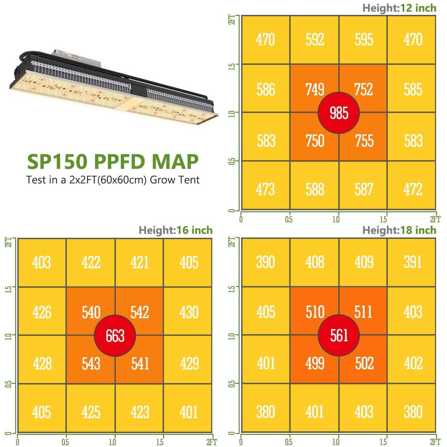 Mars Hydro FCE3000 Bridgelux 300W LED Grow Light - MT - Mrs Treak
