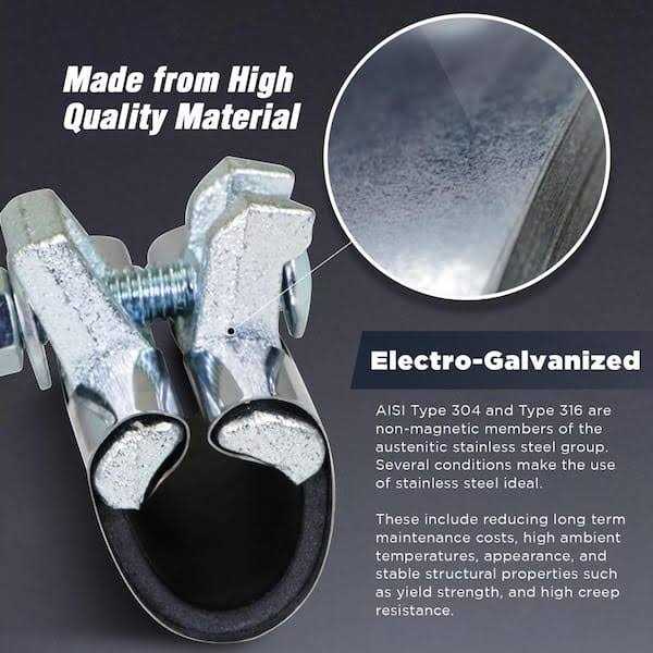 The Plumber’s Choice 3 in. Long 1-Bolt IPS Pipe Repair Clamp - MT - Mrs Treak