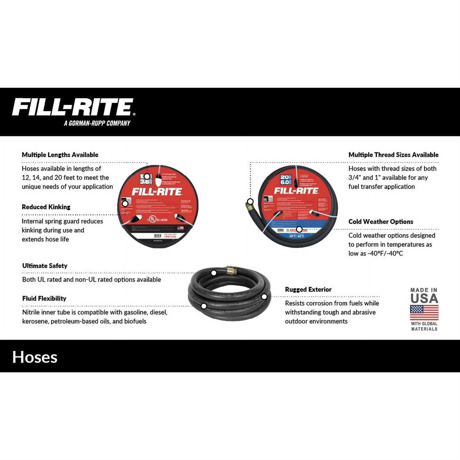 Fill-Rite FR604G 15 GPM 115V Fuel Transfer Pump FR604H - MT - Mrs Treak
