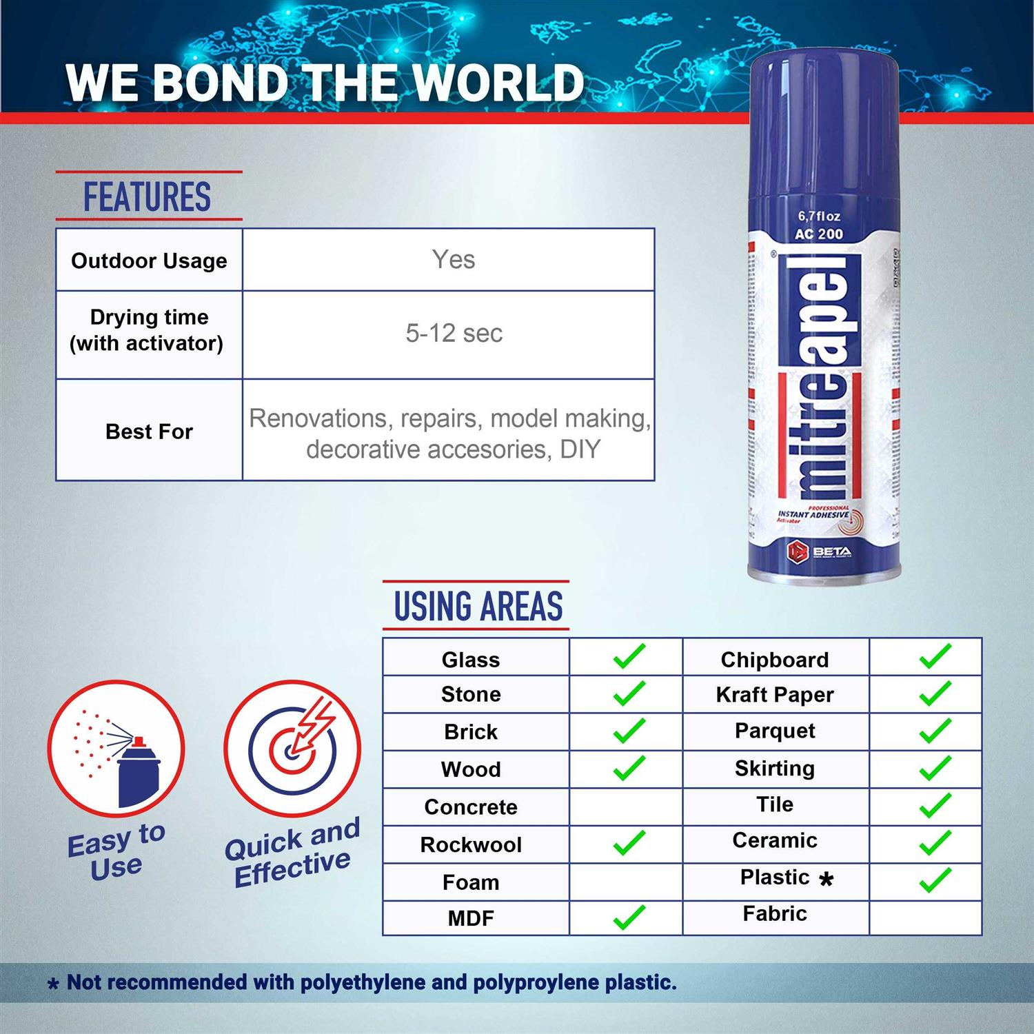 Mitreapel Activator Spray Accelerator for CA Super Glues - MT - Mrs Treak