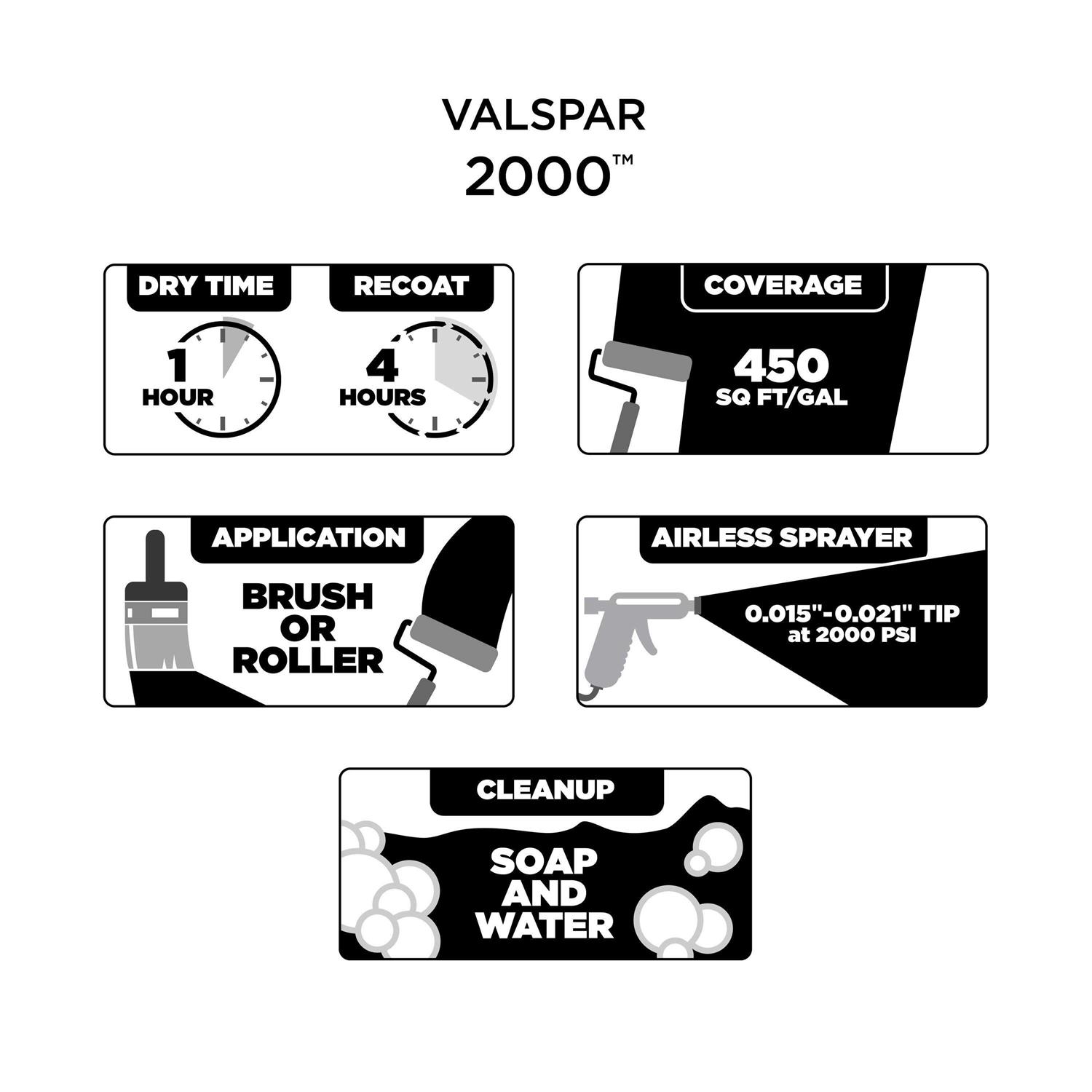 Valspar 2000 Interior Paint - MT - Mrs Treak