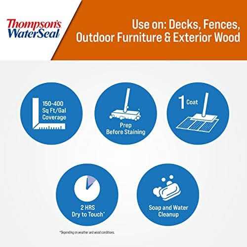 Thompson’s WaterSeal Solid Waterproofing Wood Stain & Sealer - MT - Mrs Treak
