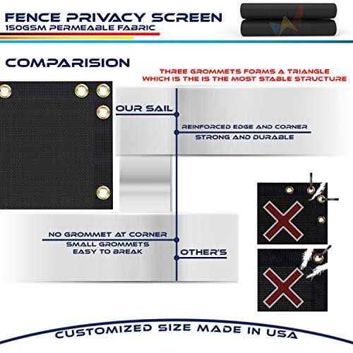 Windscreen4less Privacy Fence Screen Heavy Duty Brass - MT - Mrs Treak