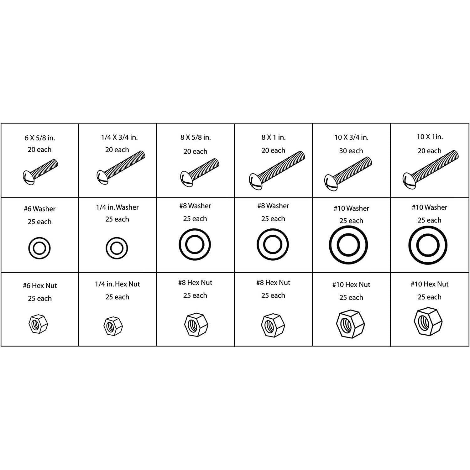 Performance Tool W5215 70 Pc Grease Fitting Assortment - MT - Mrs Treak