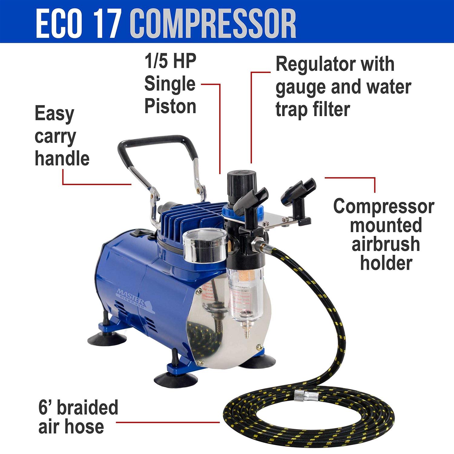 Master Airbrush Model E91 Airbrush Set Master Single-action External Mix Siphon Feed Airbrush Set with 0.8mm Tip and 1/8 Air Inlet - MT - Mrs Treak