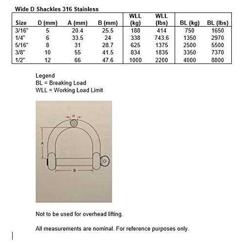 US Stainless Stainless Steel 316 D Shackle Marine Grade - MT - Mrs Treak