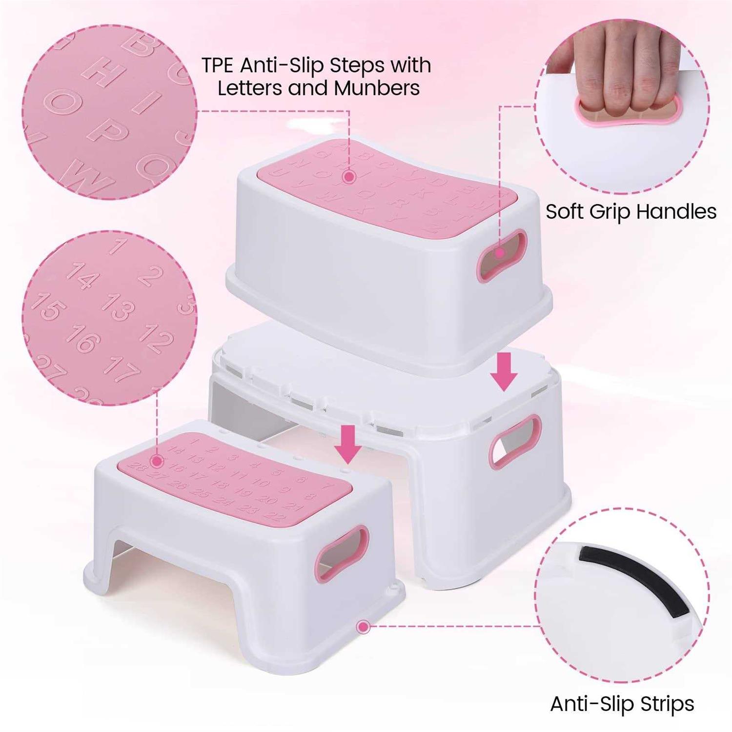 Two Step Stool for Kids with 2 PCS Faucet Extender, Babevy Toddler Step Stool for Potty Training, with Numbers/ABC and Handles - MT - Mrs Treak