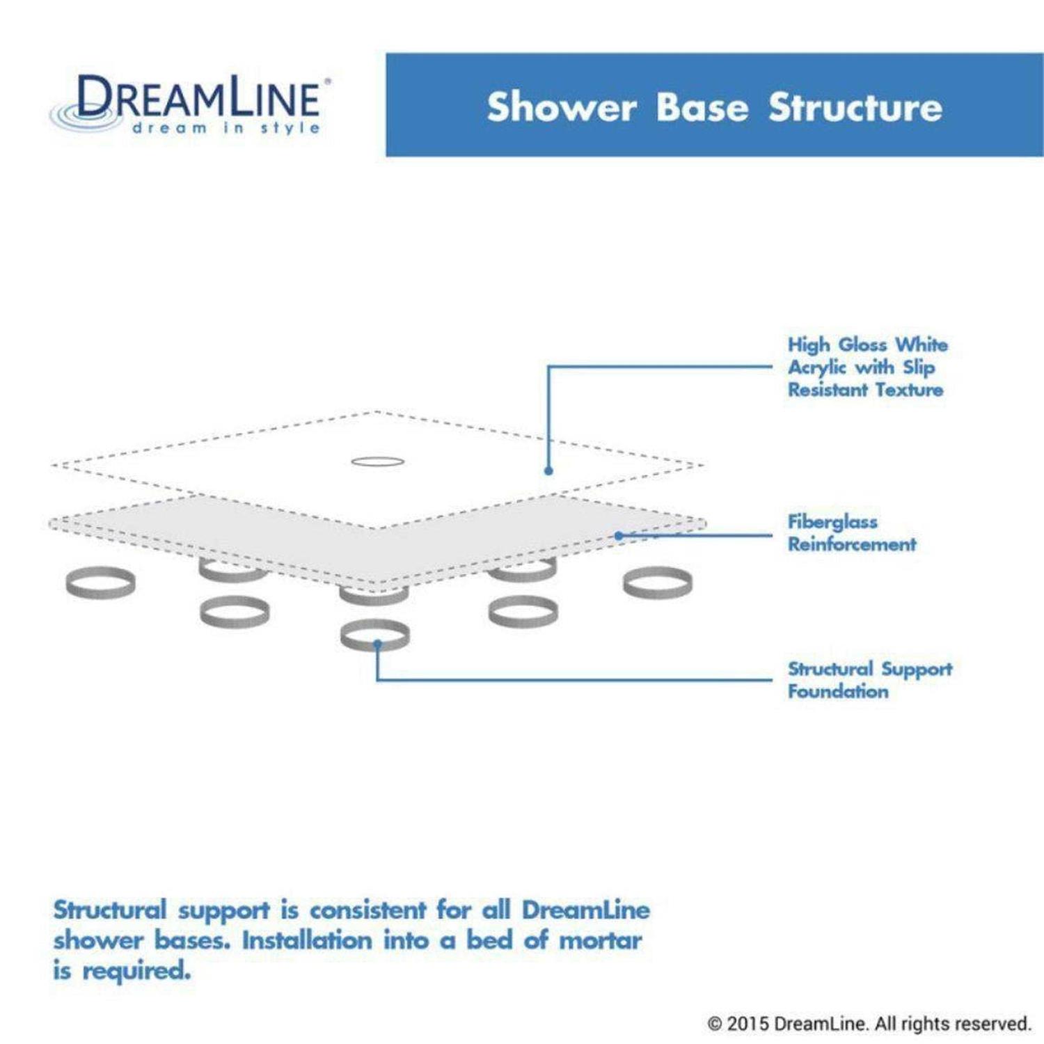 DreamLine SlimLine 32 in. x 32 in. Single Threshold Shower Base DLT-1132320 - MT - Mrs Treak