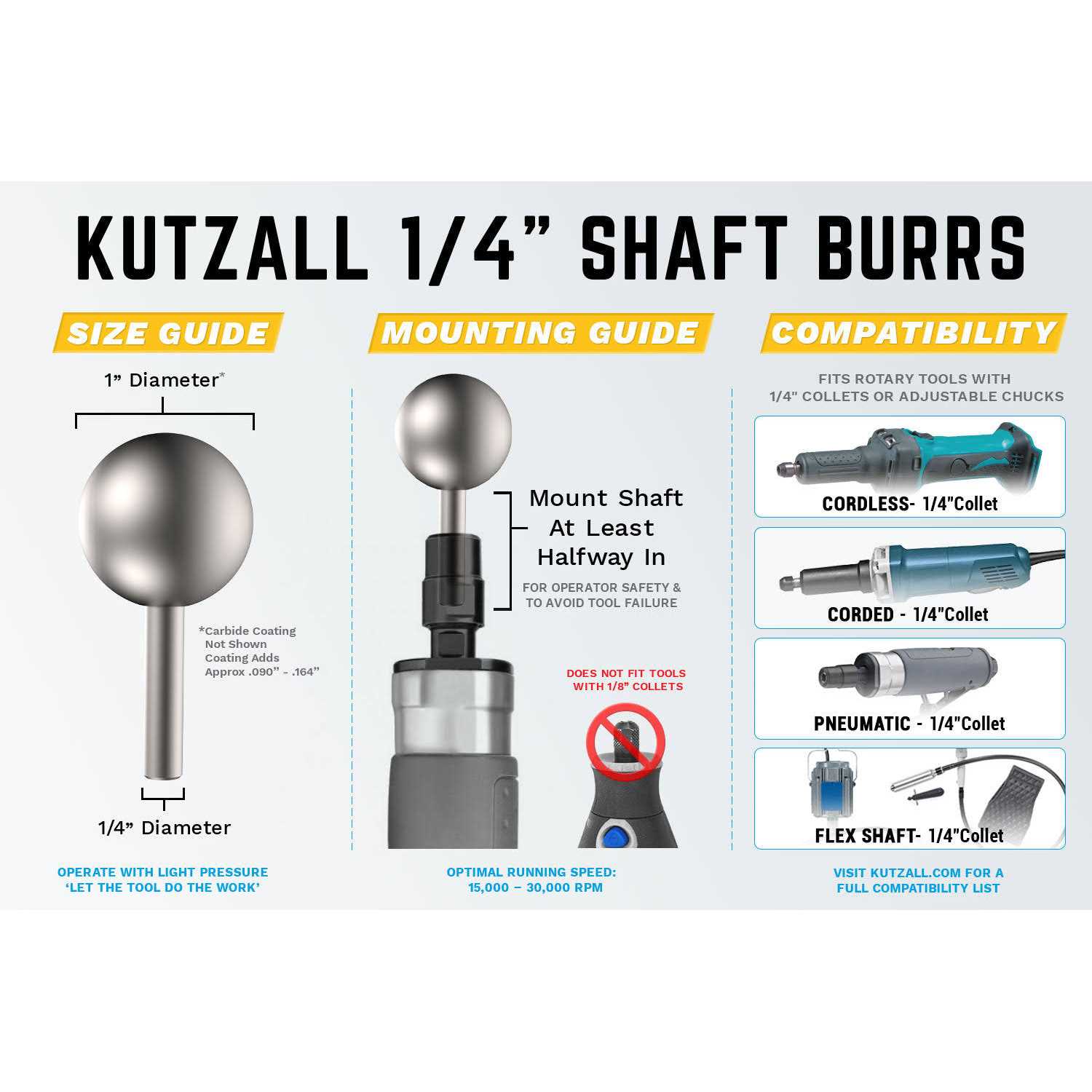 Kutzall 5-Piece Rotary Burr Kit ? Shaft Variety Grit - MT - Mrs Treak