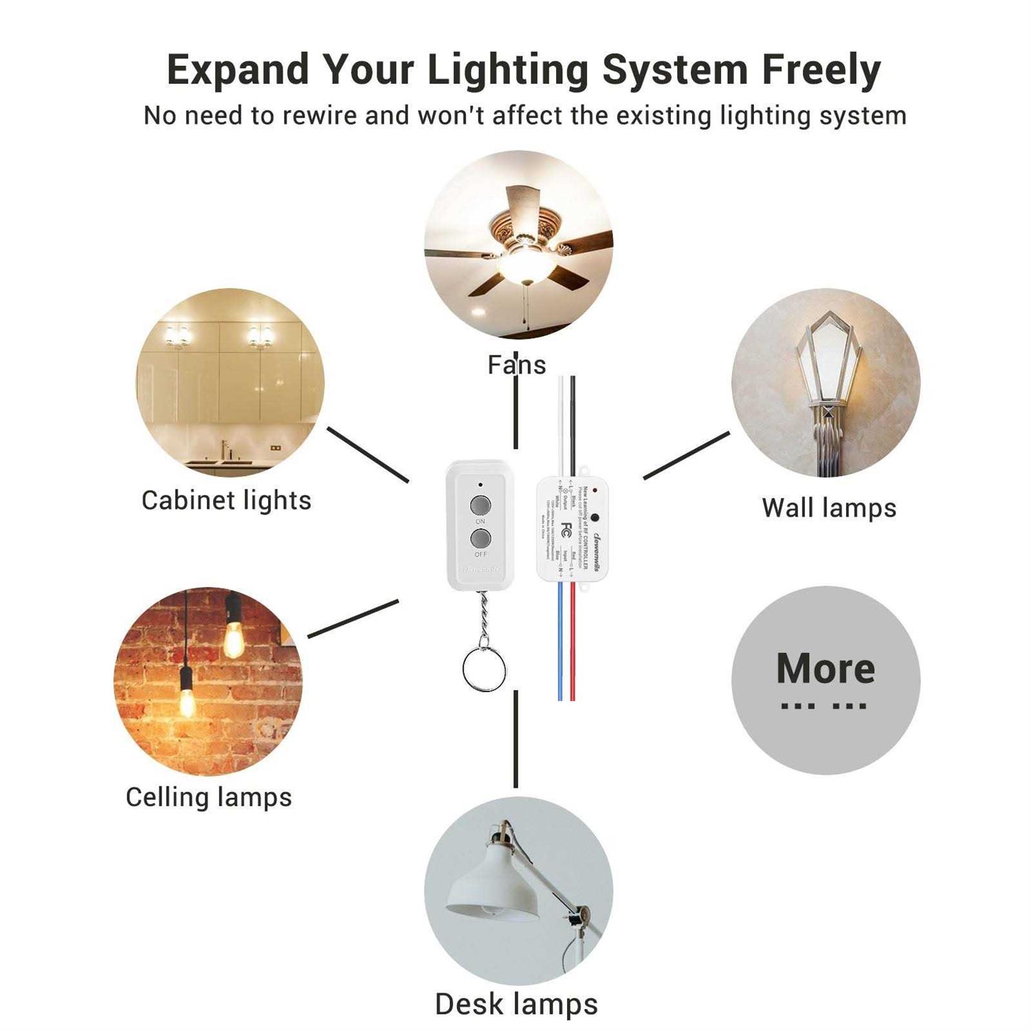 DEWENWILS Wireless Light Switch and Receiver Kit 100 Ft RF Range - MT - Mrs Treak