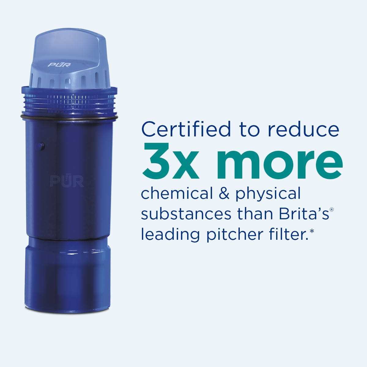 PUR Plus Mineral Core Faucet Mount Water Filter Replacement Compatible With All PUR Faucet Filtration Systems - MT - Mrs Treak