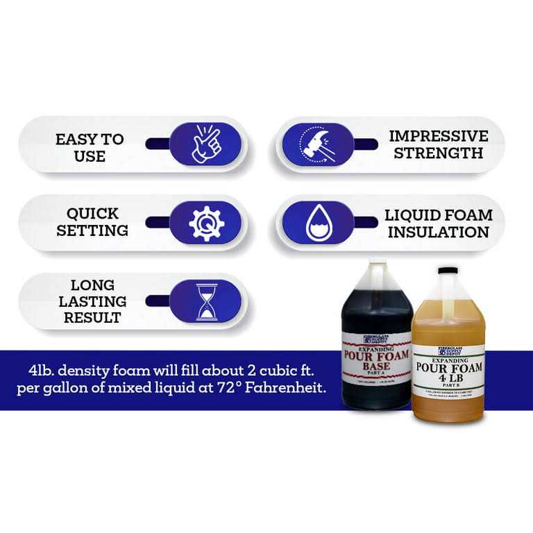Fiberglass Supply Depot Inc. Density Expanding Pour Foam, 2 Part Polyurethane Closed Cell Liquid Foam for Boat and Dock Flotation - MT - Mrs Treak