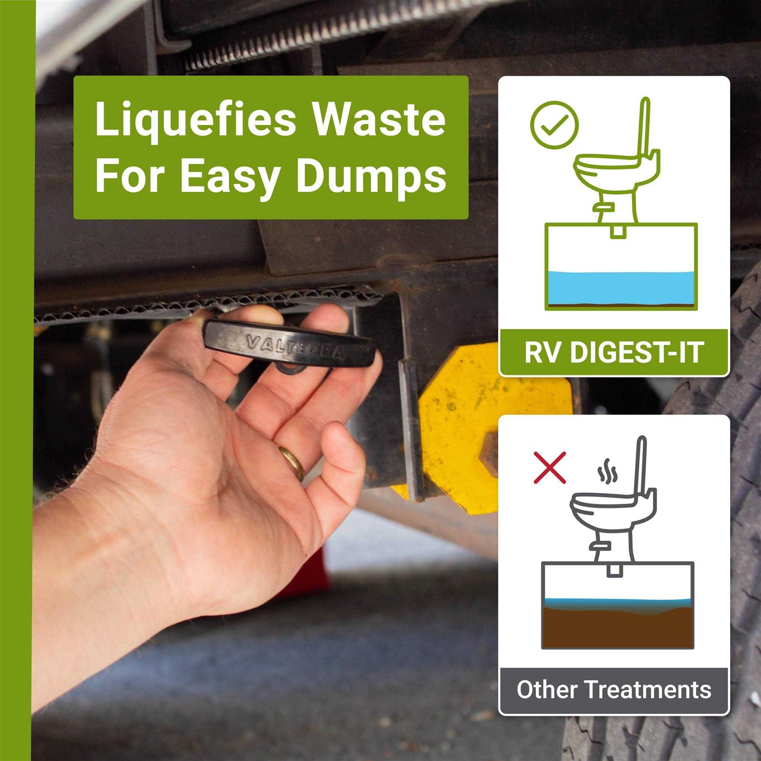 Unique RV Digest-It Black Tank Treatment Concentrated Drop-In Pod Toilet Treatment - MT - Mrs Treak