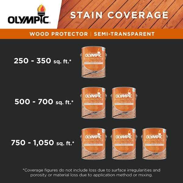 Olympic Wood Protector Exterior Solid Color Wood Stain - MT - Mrs Treak