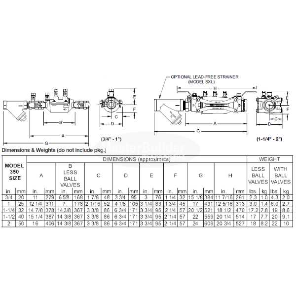 Zurn Wilkins 12-975XL2 1/2 975XL2 Reduced Pressure Principle Backflow Preventer - MT - Mrs Treak