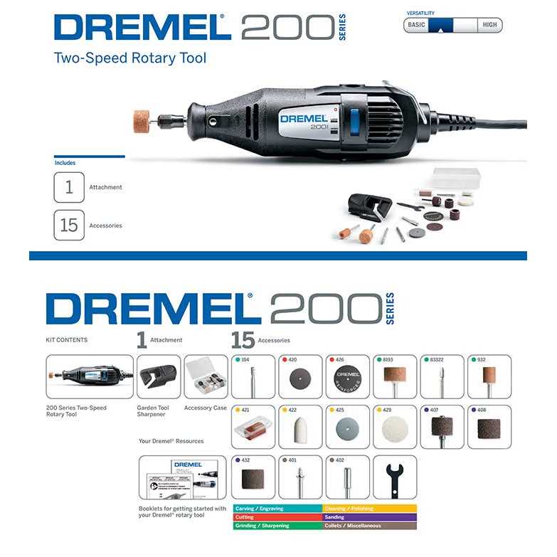 Dremel 20-Piece Cleaning & Polishing Kit - MT - Mrs Treak