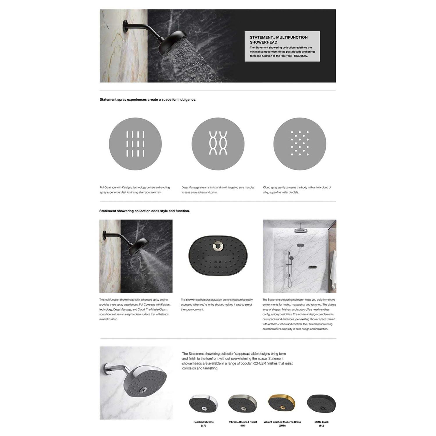 KOHLER Statement showerhead - MT - Mrs Treak