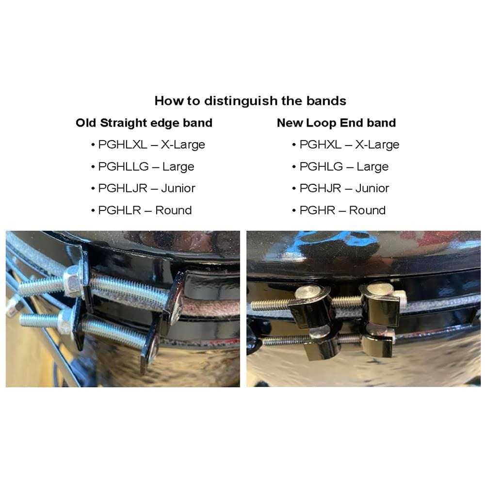 Primo Easy Lift Hinge and Handle Kit for Oval Post-2015 - MT - Mrs Treak