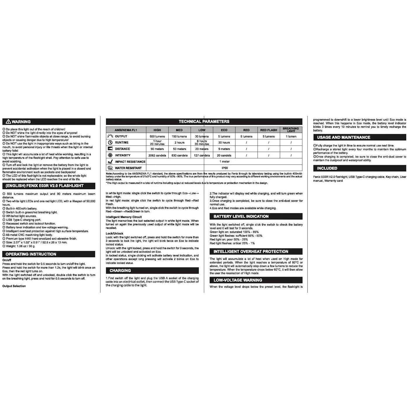 Fenix PD36R Pro + E03R v2.0 - MT - Mrs Treak