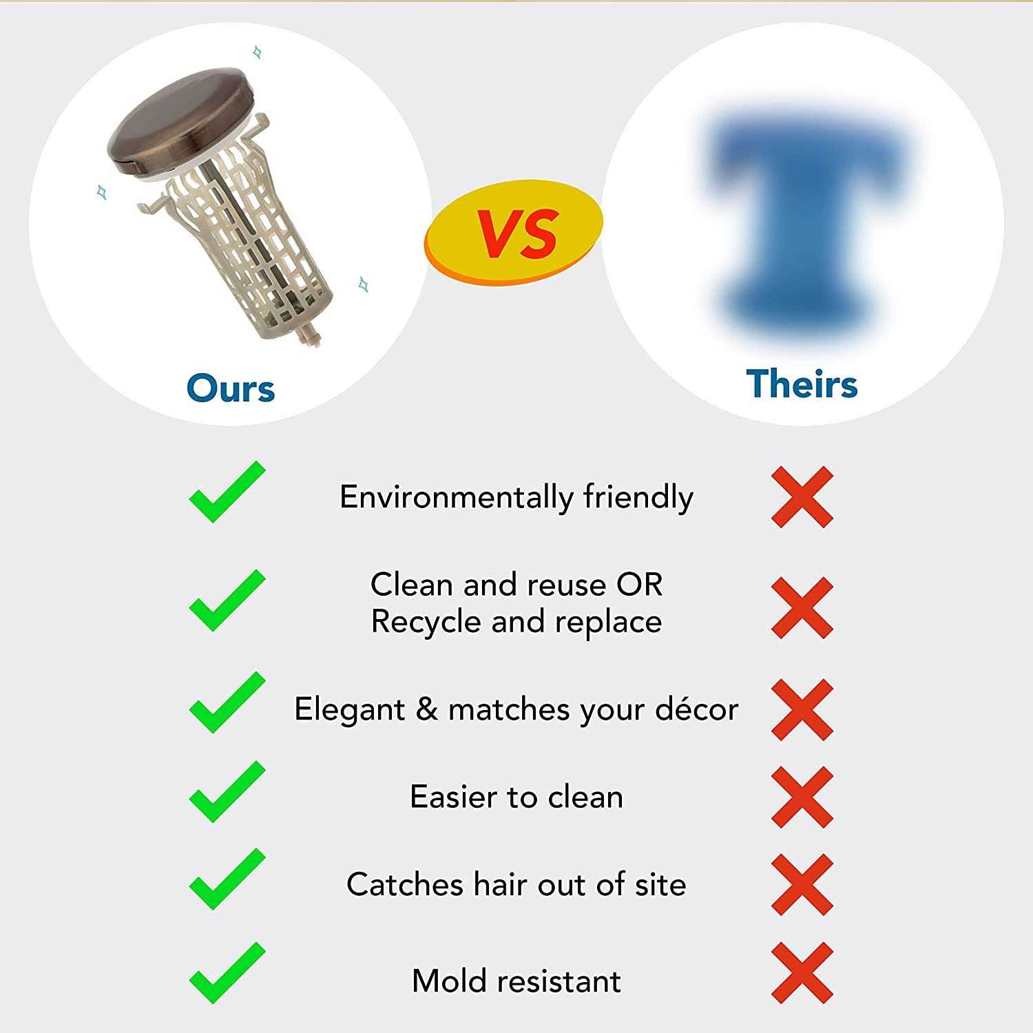 Drain Buddy Ultra Flo No Installation 2 in 1 Clog Preventing Tub Drain Stopper and Hair Catcher for 1 3/8 to 1.5 Bathroom Tubs and Utility Sinks - MT - Mrs Treak