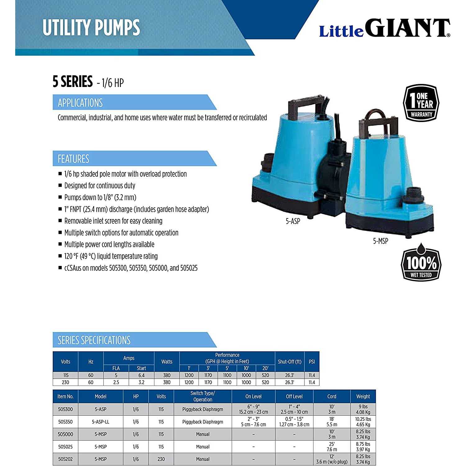 Little Giant 360S Non-Submersible Self-Priming Transfer Pump - MT - Mrs Treak