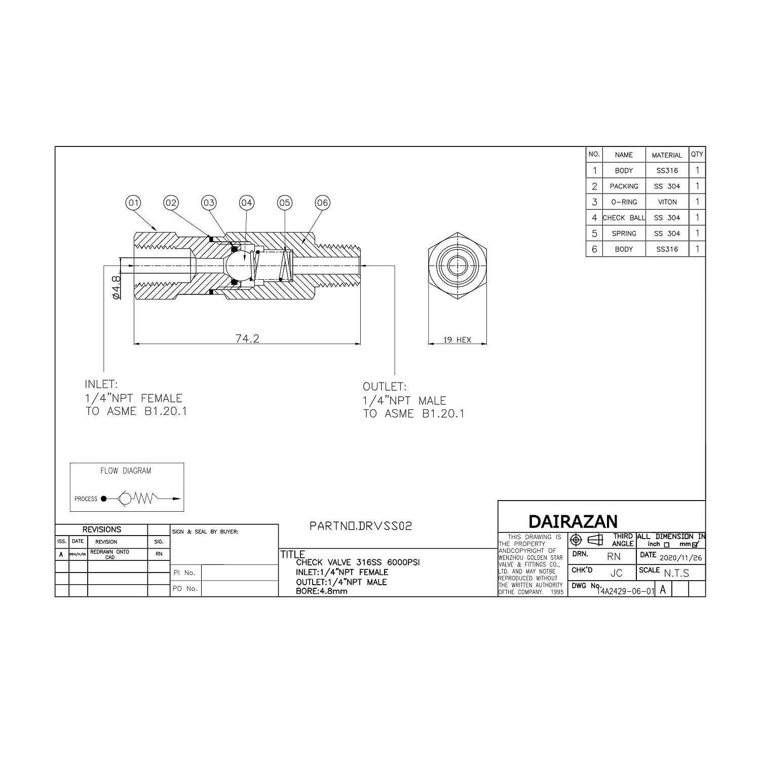 DAILISEN Vinyl Self Adhesive Overlap Threshold Reducer,Flooring Tile Laminate Border Transition Strip,Flat Carpet Rug Edging Strips - MT - Mrs Treak