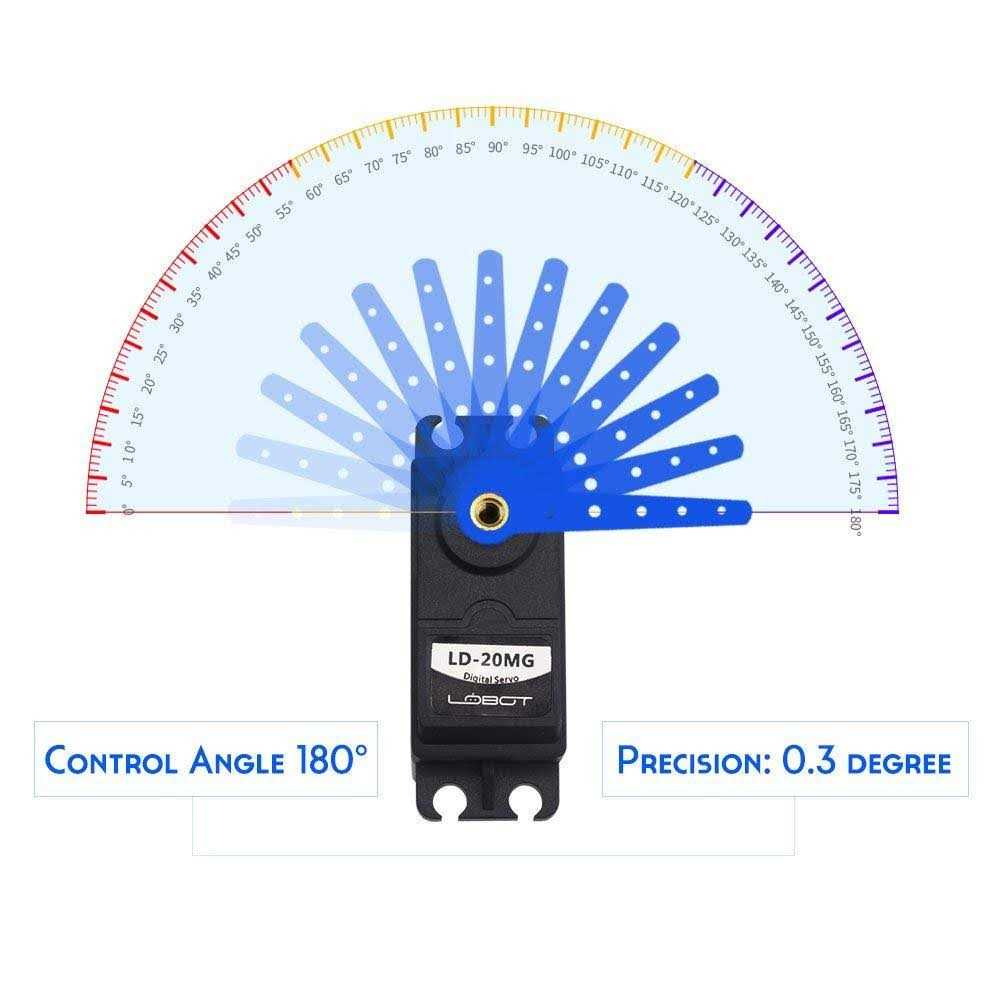 Lew Electric RCFB-1 Floor Box - MT - Mrs Treak