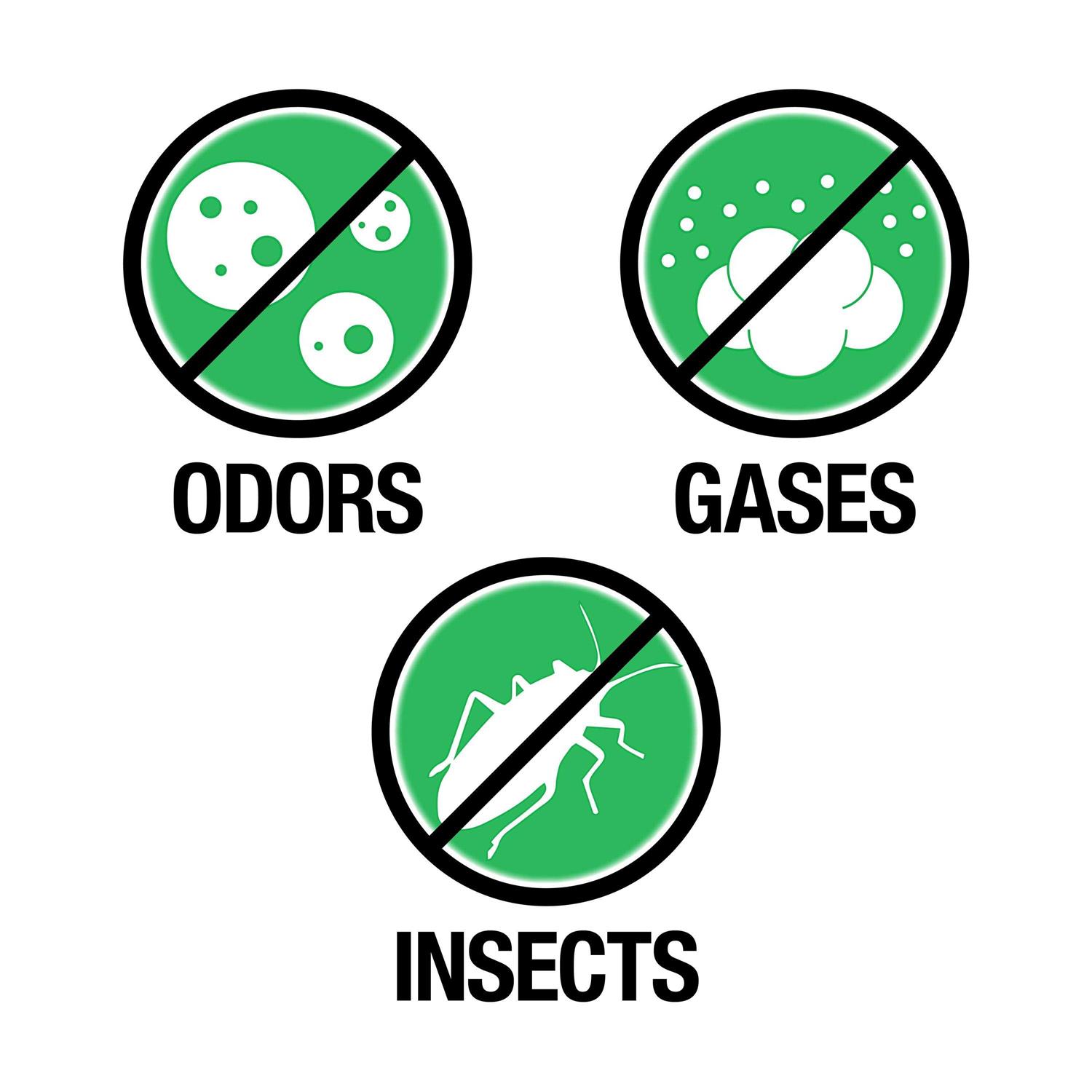 Oatey 173232 Drain Base Pvc 3 in. or 4 - MT - Mrs Treak