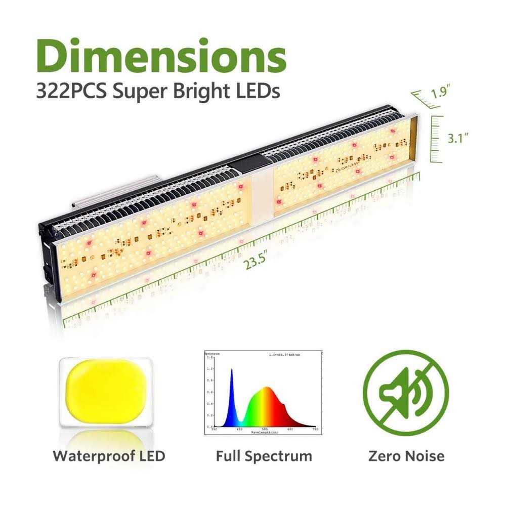 Mars Hydro FCE3000 Bridgelux 300W LED Grow Light - MT - Mrs Treak