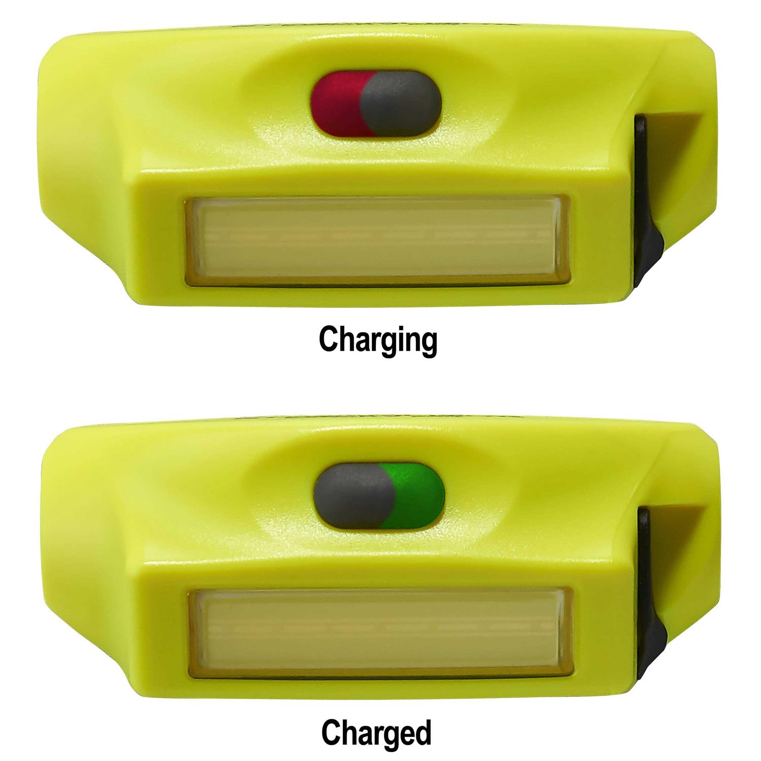 Streamlight Bandit Pro USB Headlamp - MT - Mrs Treak