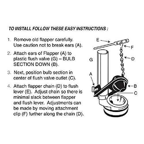 Elate Single-Handle Bathroom Sink Faucet Kohler K-99491-4-2MB - MT - Mrs Treak