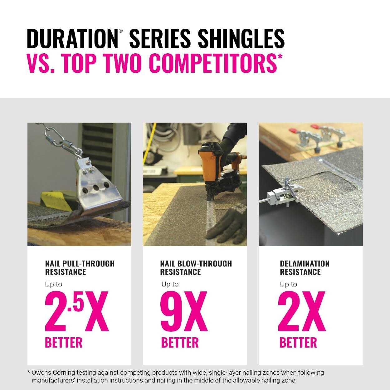 Owens Corning TruDefinition Duration STORM Laminated Architectural Roof Shingles - MT - Mrs Treak