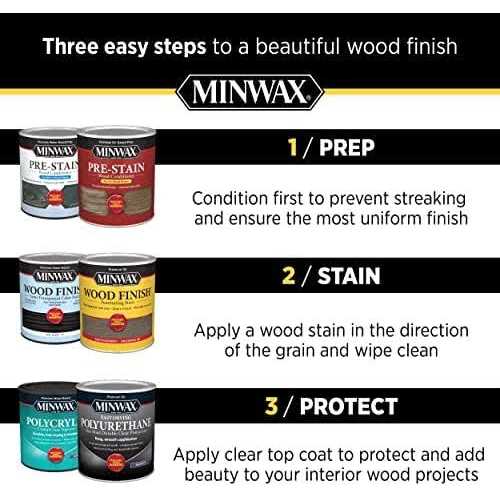 Minwax Clear Aerosol Lacquer - MT - Mrs Treak