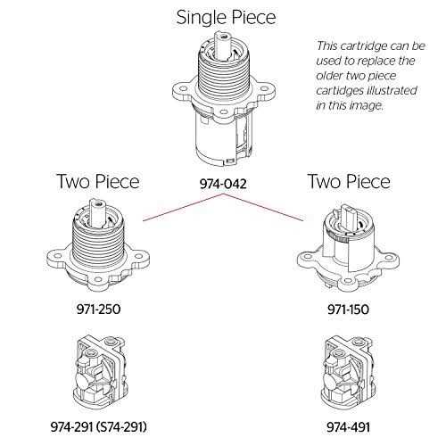 Pfister 974-035 Ceramic Cartridge - MT - Mrs Treak
