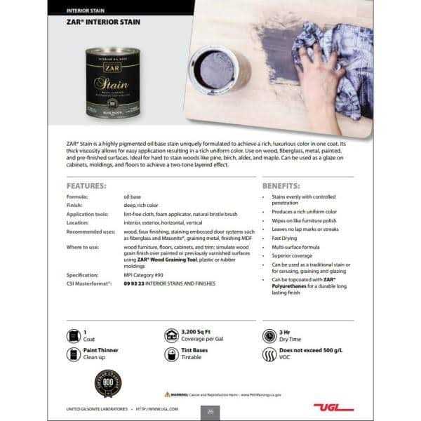 ZAR Wood Stain - Mrs Treak