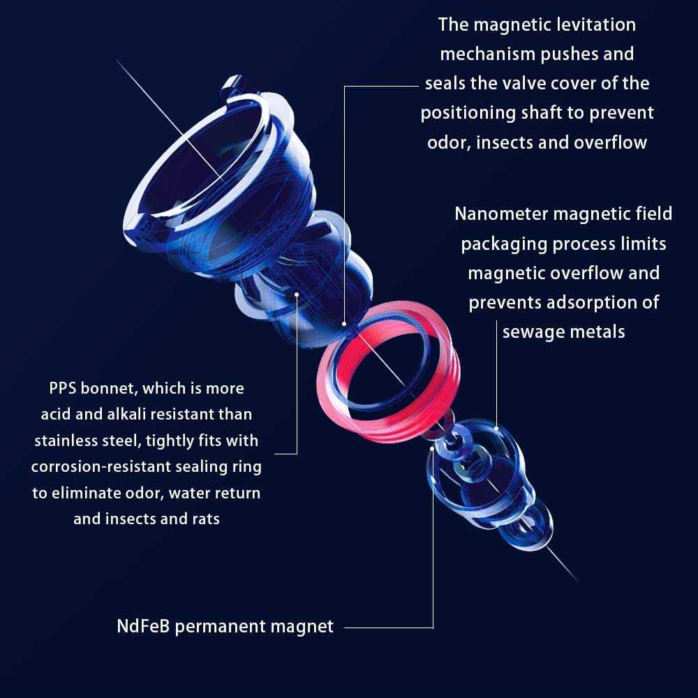 Shower Filter, Ezelia Filter 15 Stage High Output Shower Filter to Remove Chlorine and Fluoride - MT - Mrs Treak