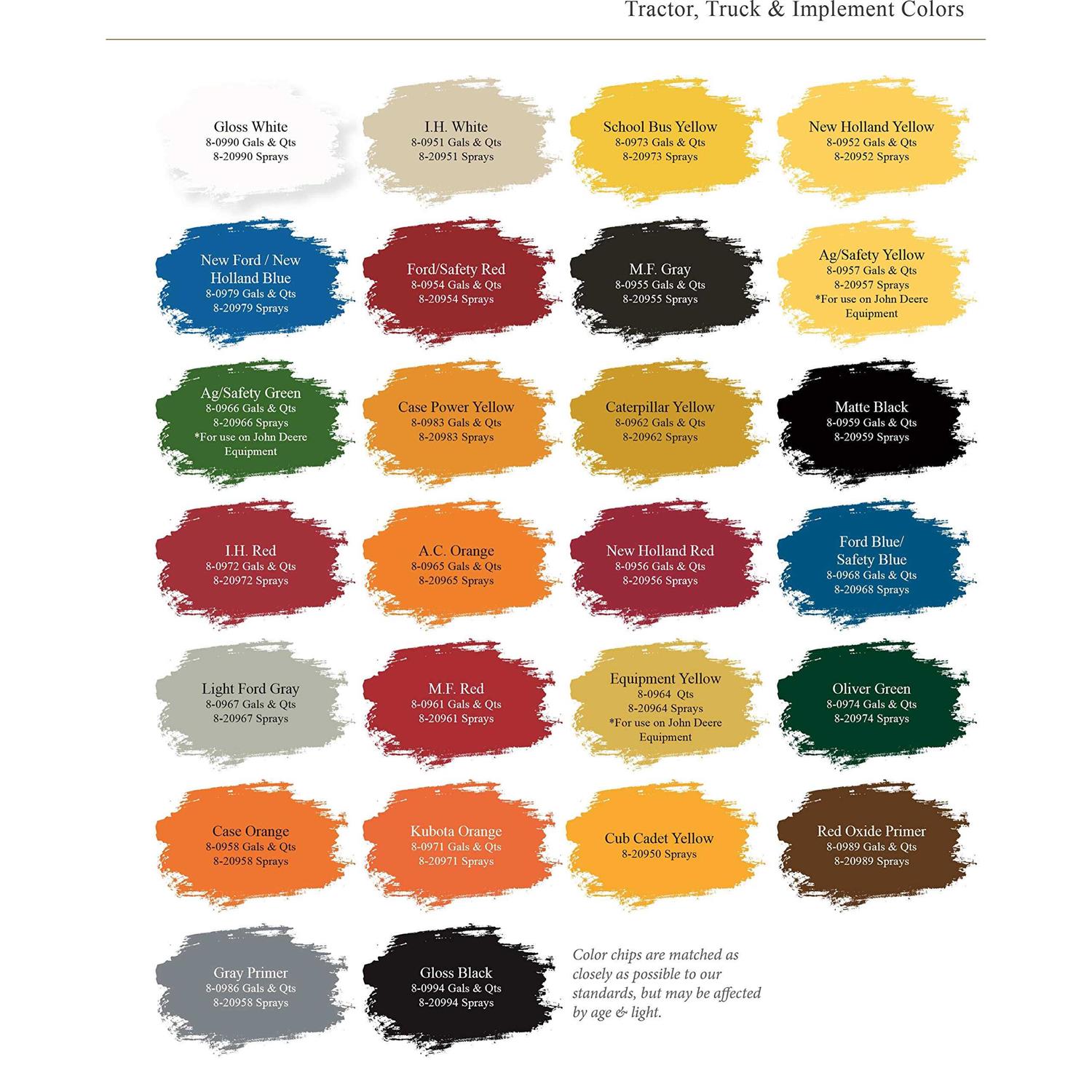 Majic Power Equipment Spray Enamel - MT - Mrs Treak