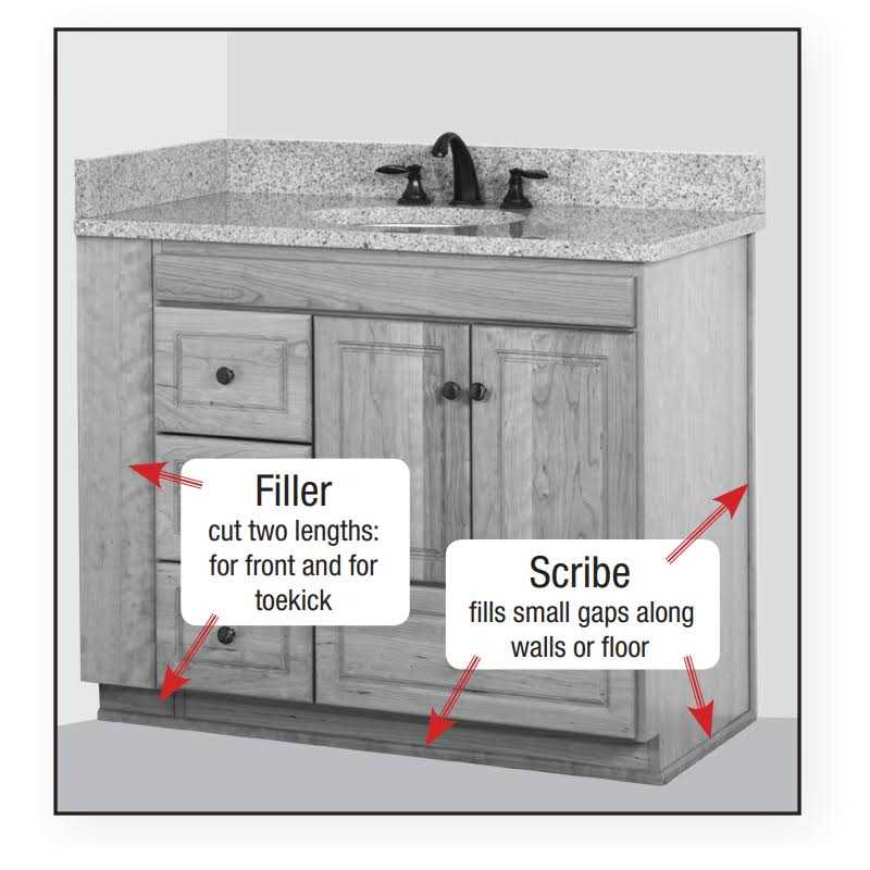 Simplicity by Strasser Simplicity 6 In. W x .75 In. D x 36 H Filler Strip - MT - Mrs Treak