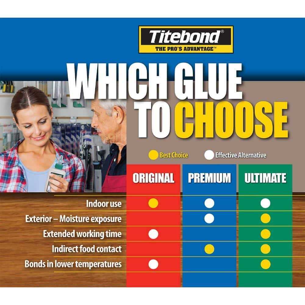 Titebond II Dark Wood Glue 3704 - MT - Mrs Treak