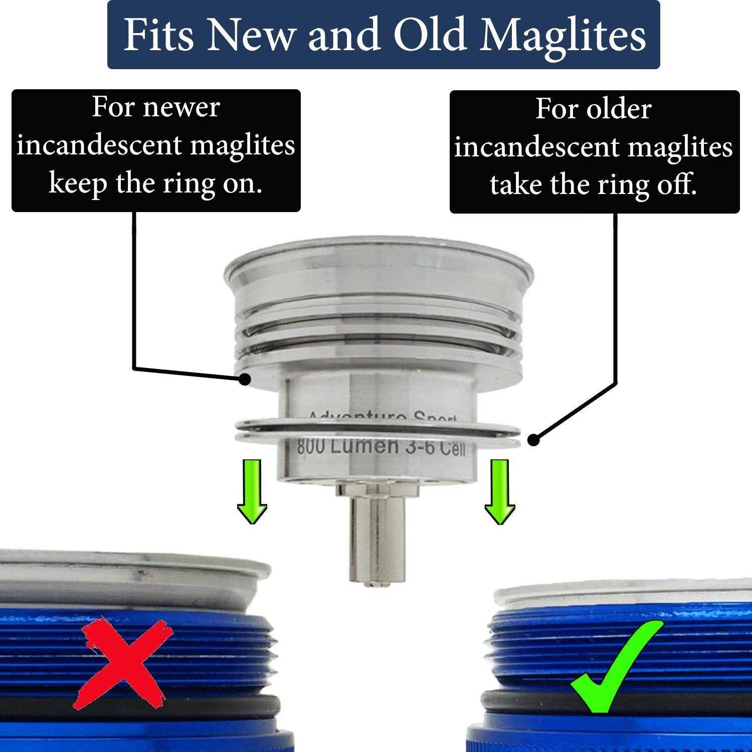 Lumberjack Tools Home Series Tenon Cutter Master Kit - MT - Mrs Treak