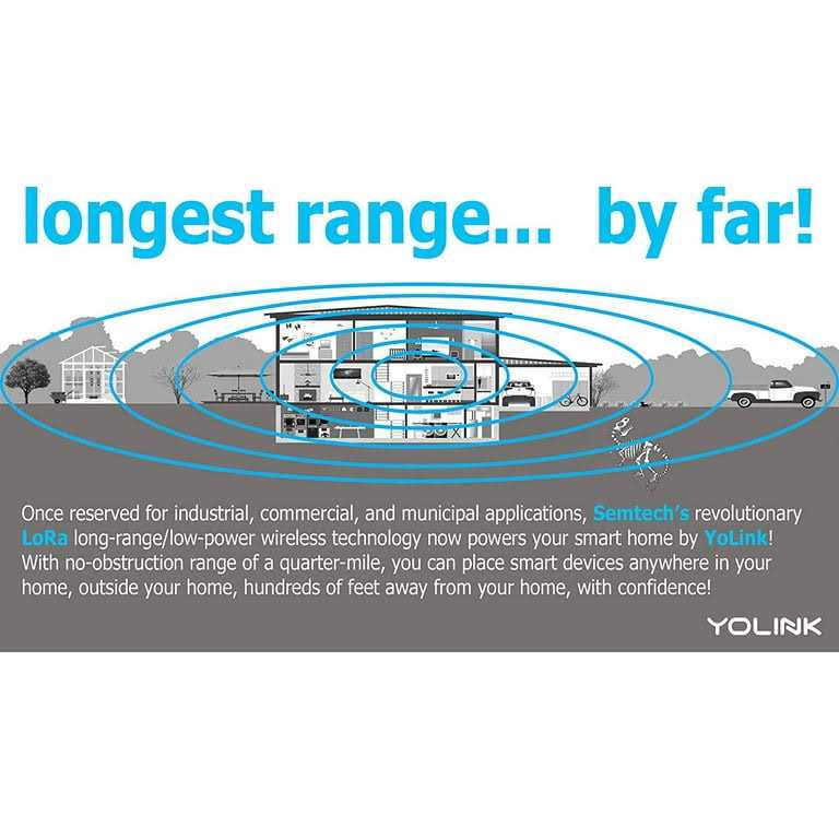 YoLink Smart Outdoor Temperature & Humidity Sensor Hygrometer Thermometer 1000′ Long Range - MT - Mrs Treak